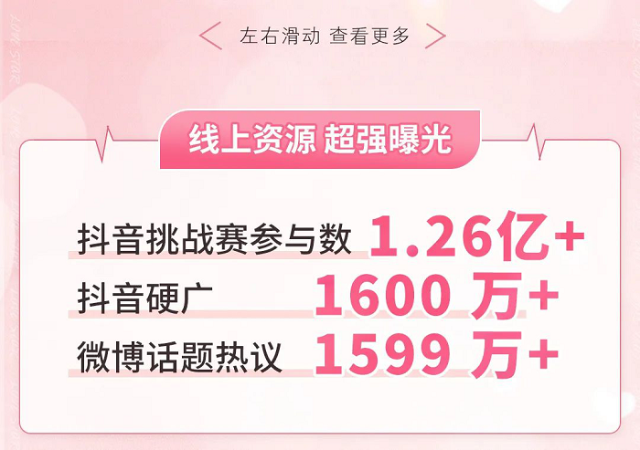 中國珠寶五月戀愛正當(dāng)季活動圓滿收官41.png