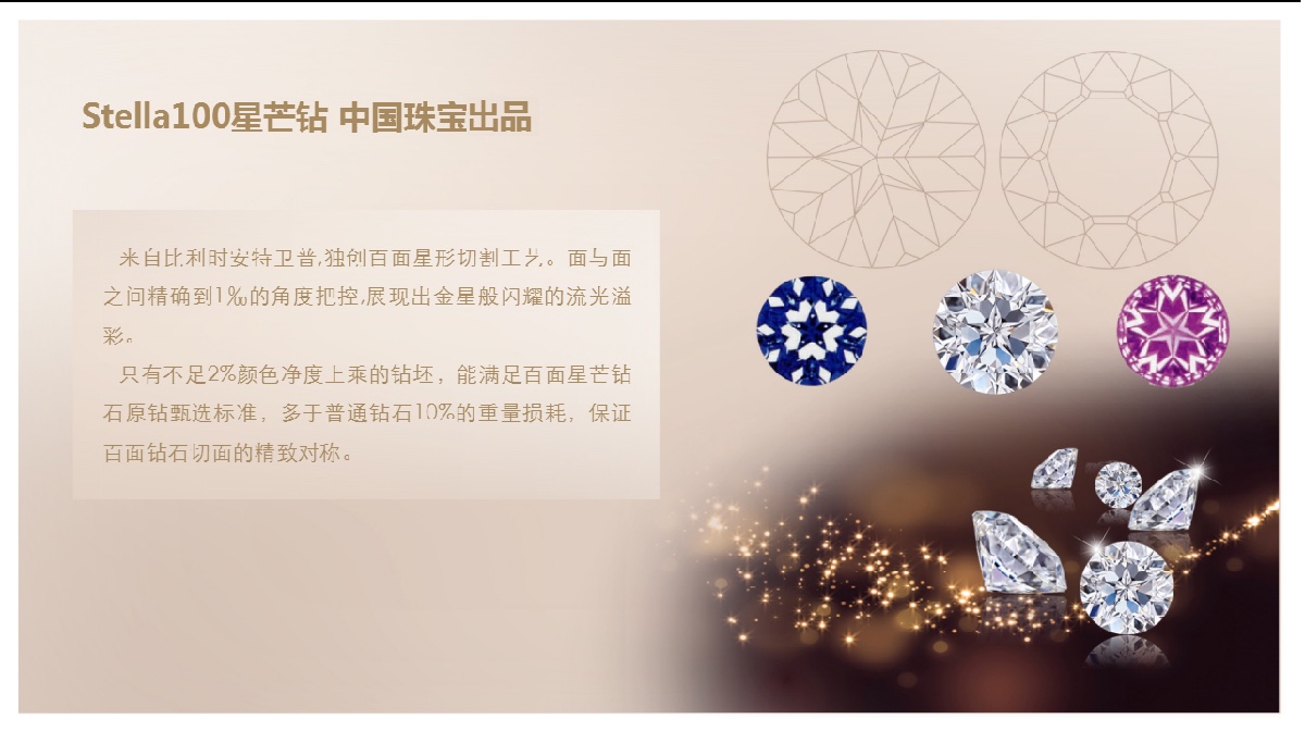 Lovestar頁面.jpg