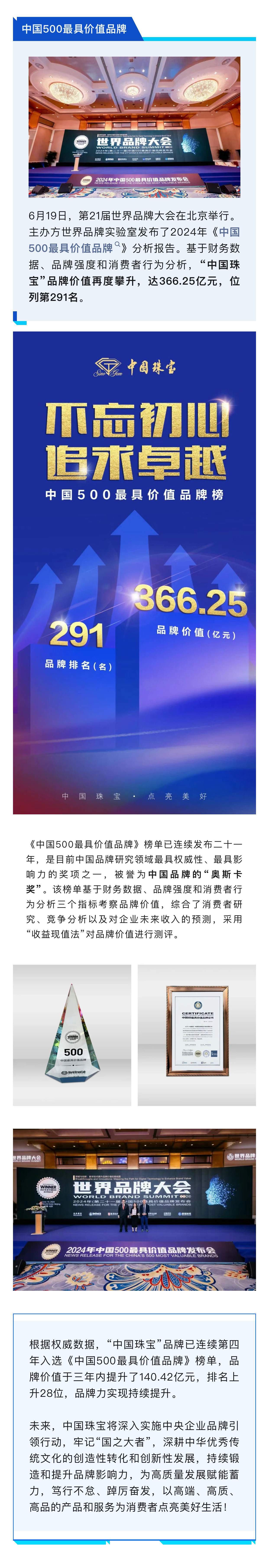3、中國(guó)珠寶再度榮登500.jpg